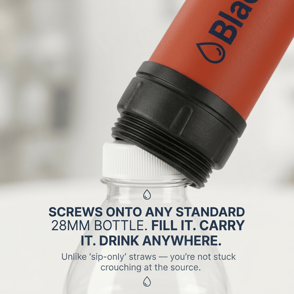 Blackout Emergency Water Straw