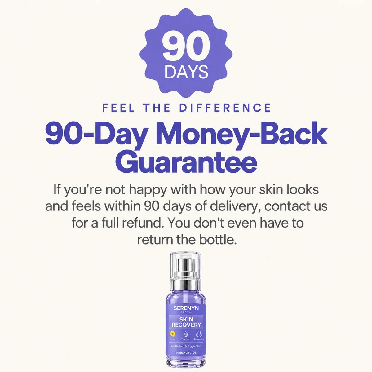 Serenyn™ Skin Recovery Serum